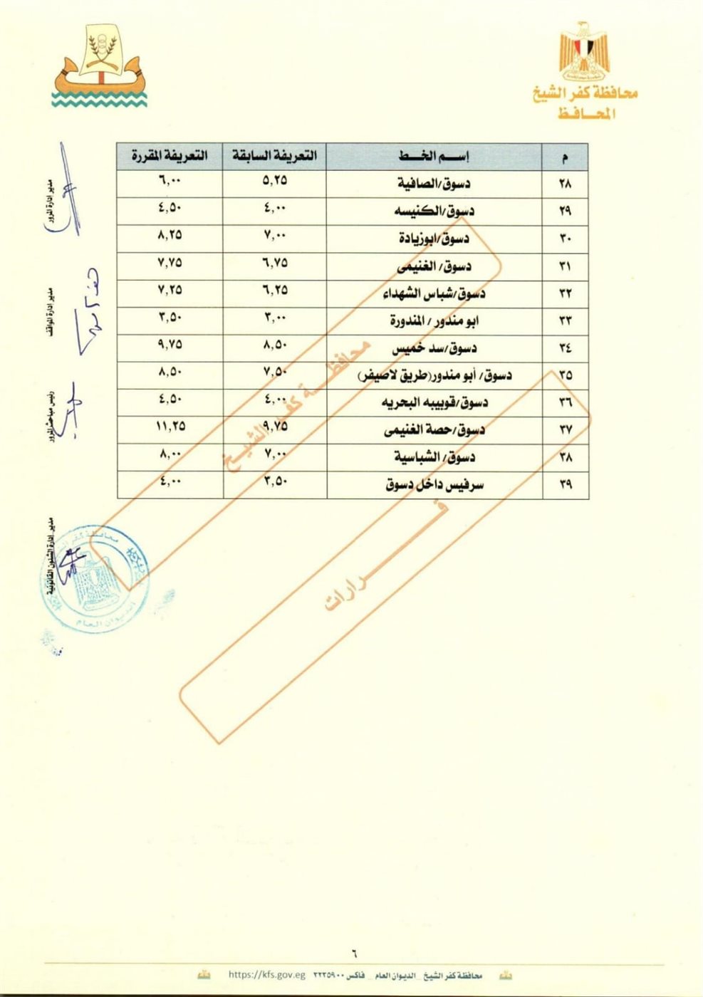 تعريفة الركوب الجديدة بكفر الشيخ