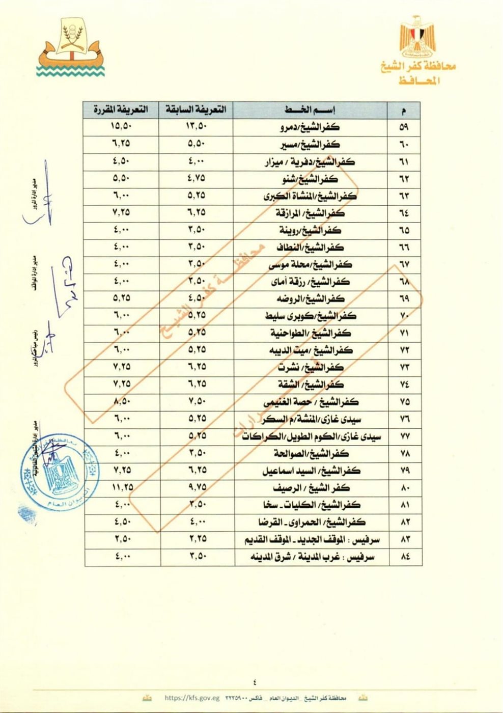 تعريفة الركوب الجديدة بكفر الشيخ