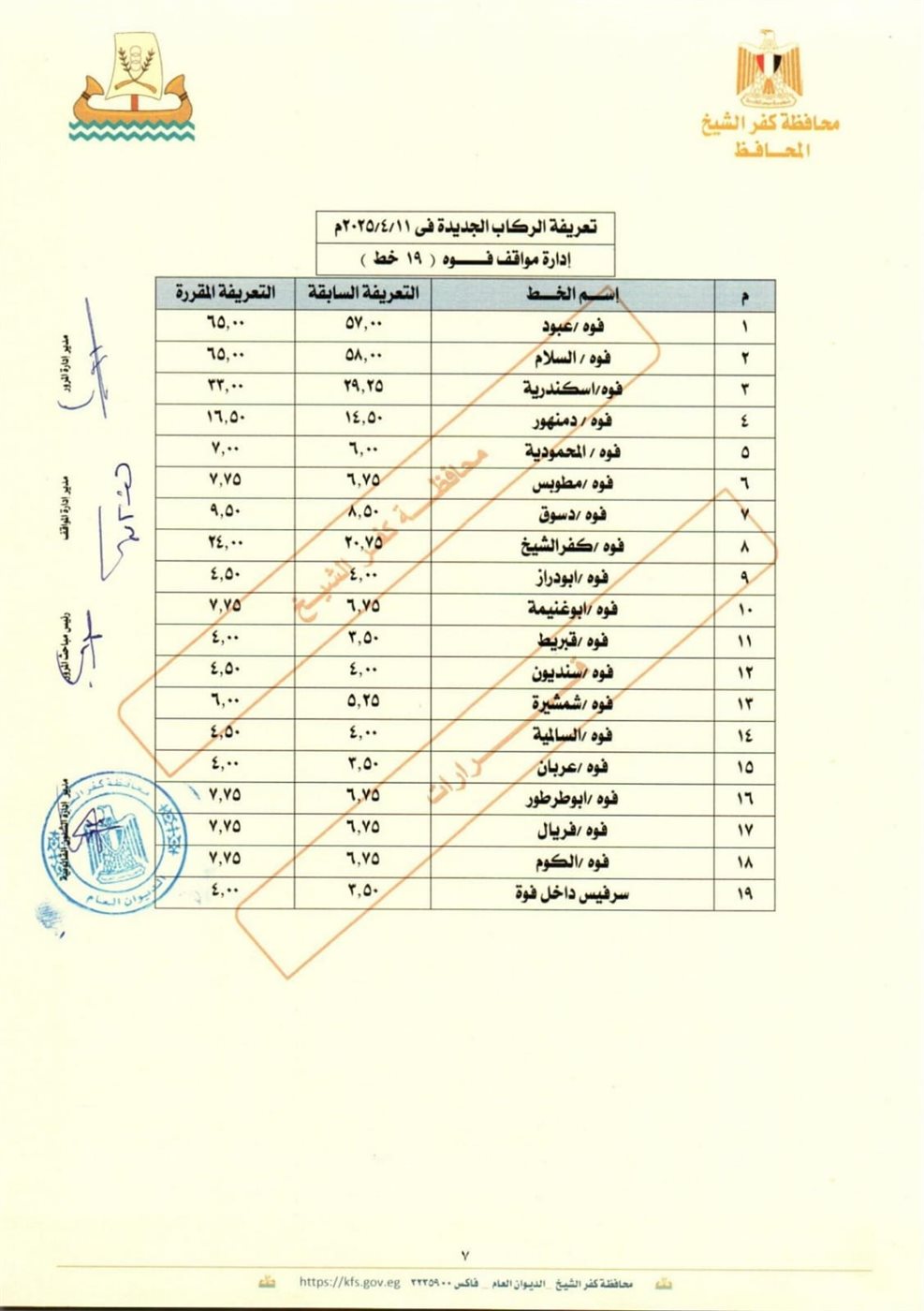 تعريفة الركوب الجديدة بكفر الشيخ
