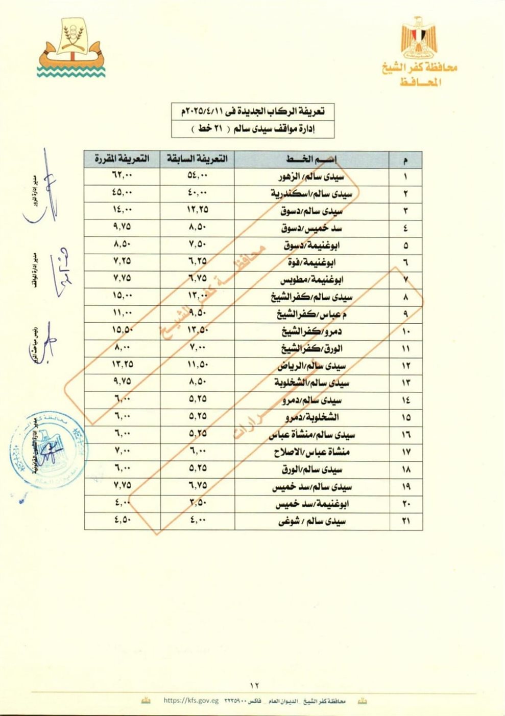 تعريفة الركوب الجديدة بكفر الشيخ