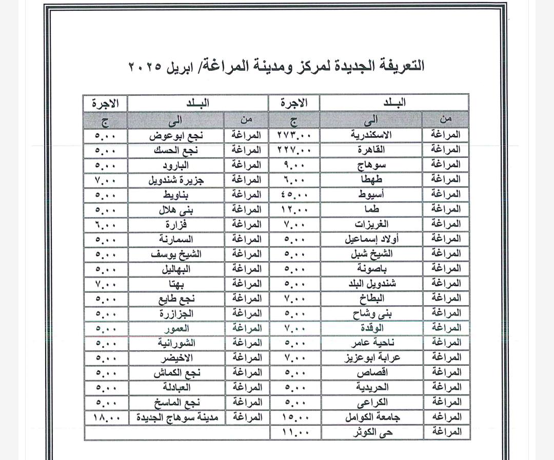 التعريفة الجديدة لنقل الركاب