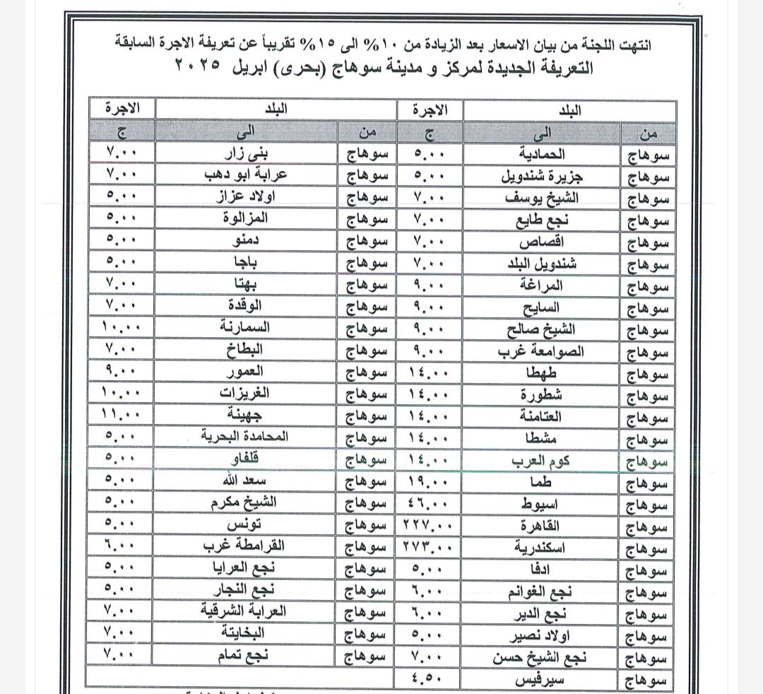 التعريفة الجديدة لنقل الركاب