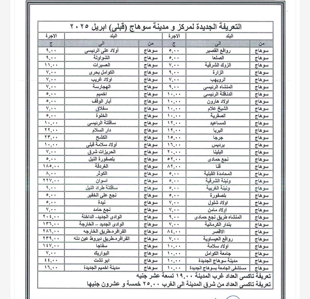 التعريفة الجديدة لنقل الركاب