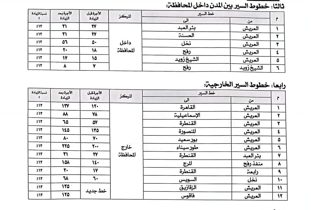 تعريفة الركوب
