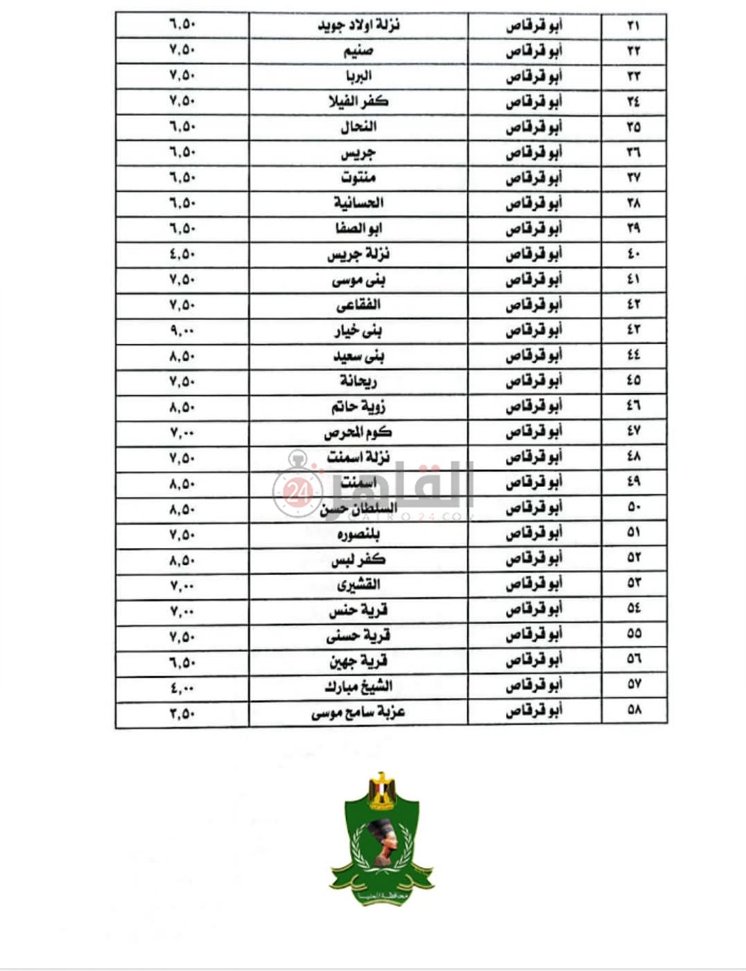 FB_IMG_1744357665662