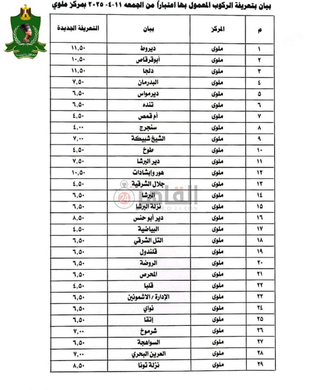 FB_IMG_1744357667820