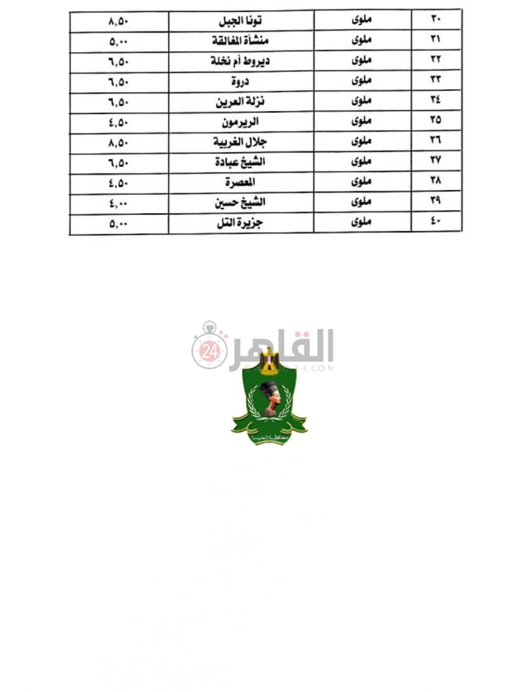 FB_IMG_1744357669908