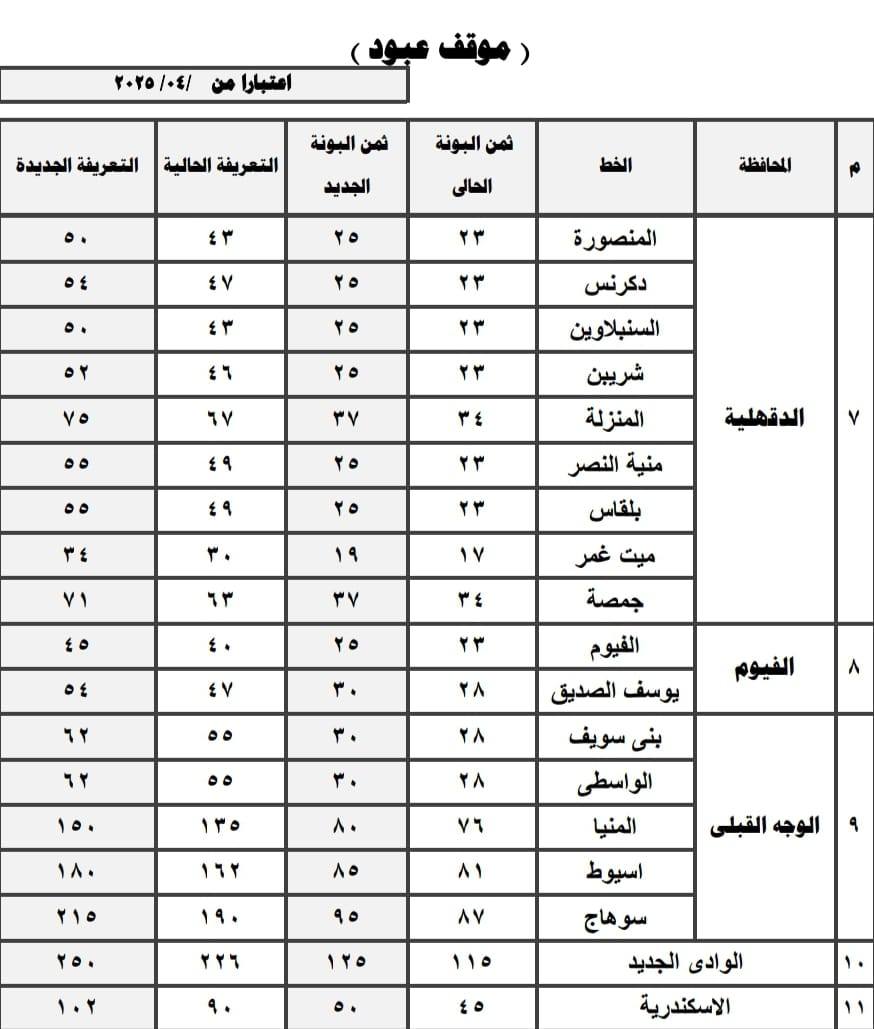 تسعيرة المواصلات الجديدة محافظة القاهرة