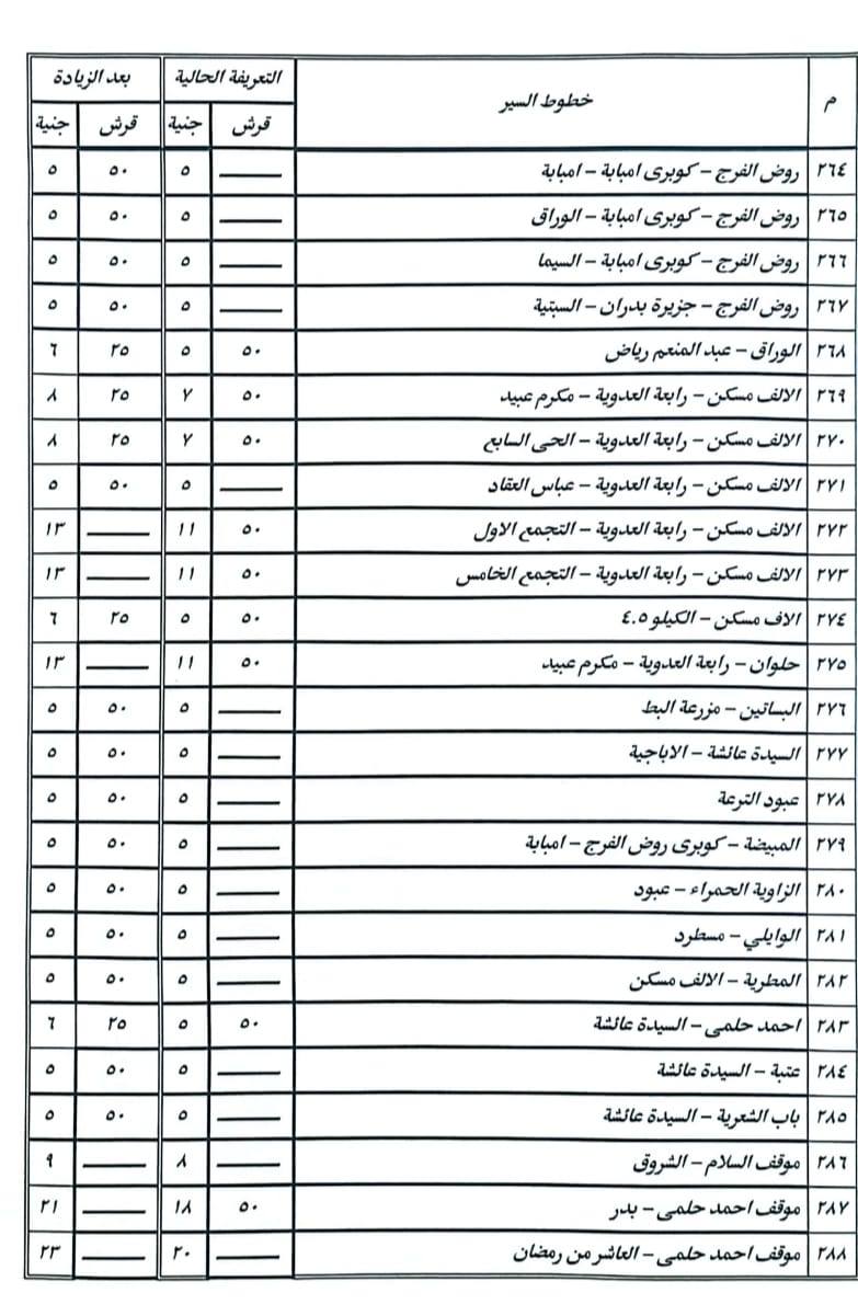 أجرة المواصلات الجديدة محافظة القاهرة