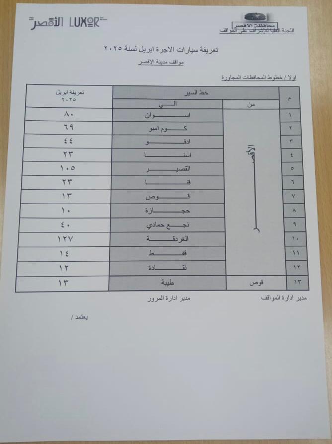 التعريفة الجديده للركوب بالأقصر