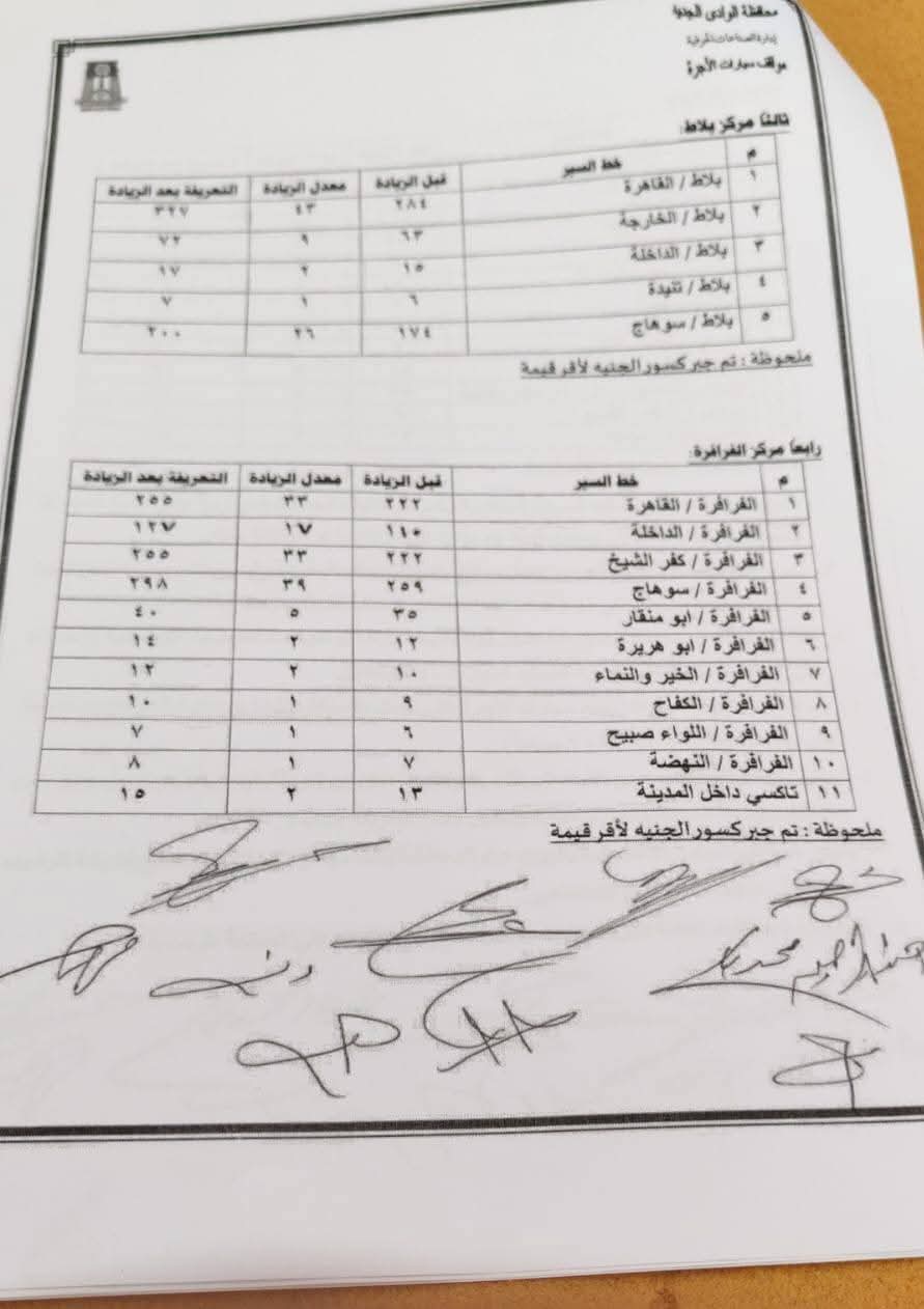 تعريفة الاجرة بالوادى الجديد