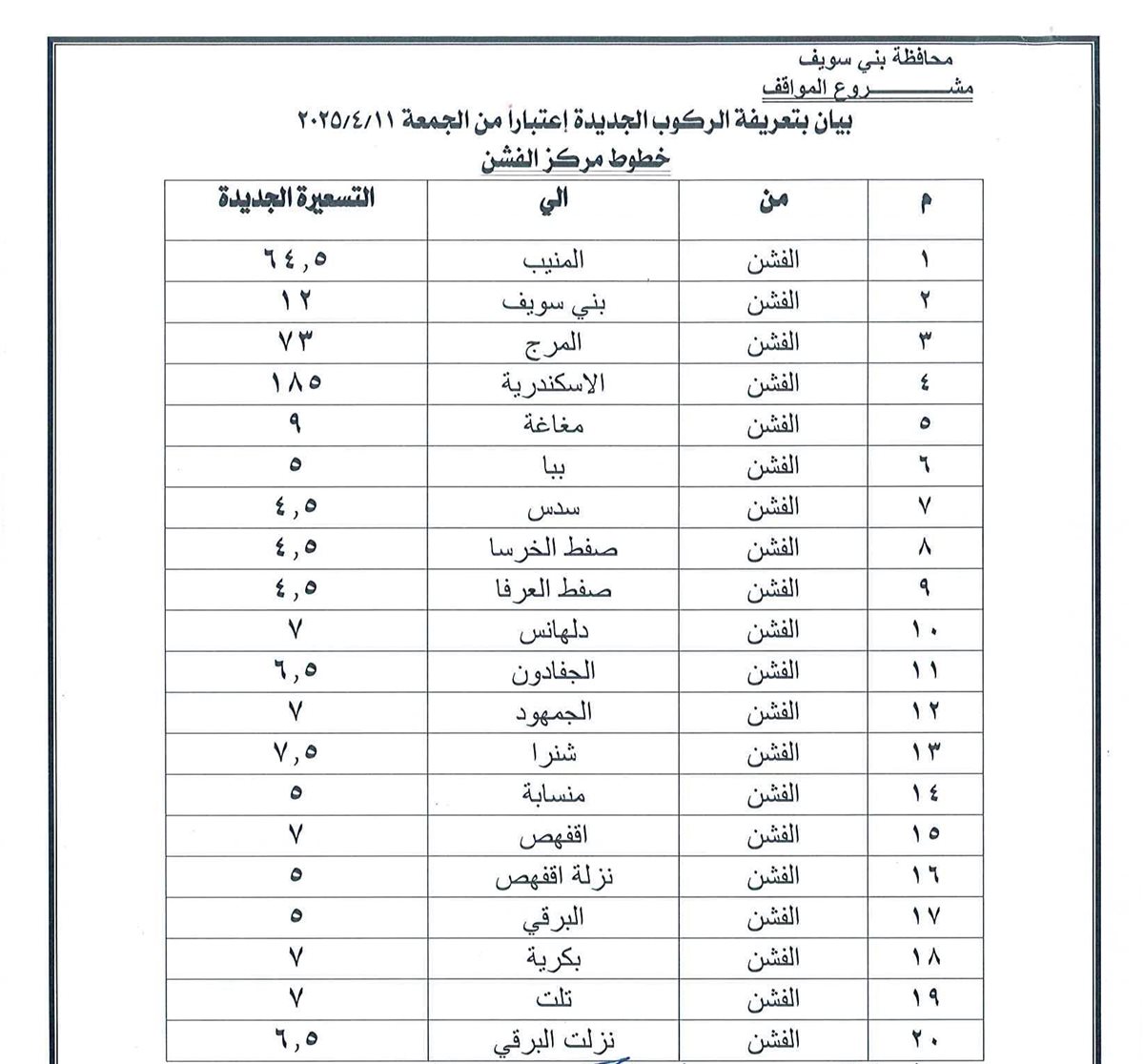 أجرة المواصلات الجديدة في محافظة بني سويف