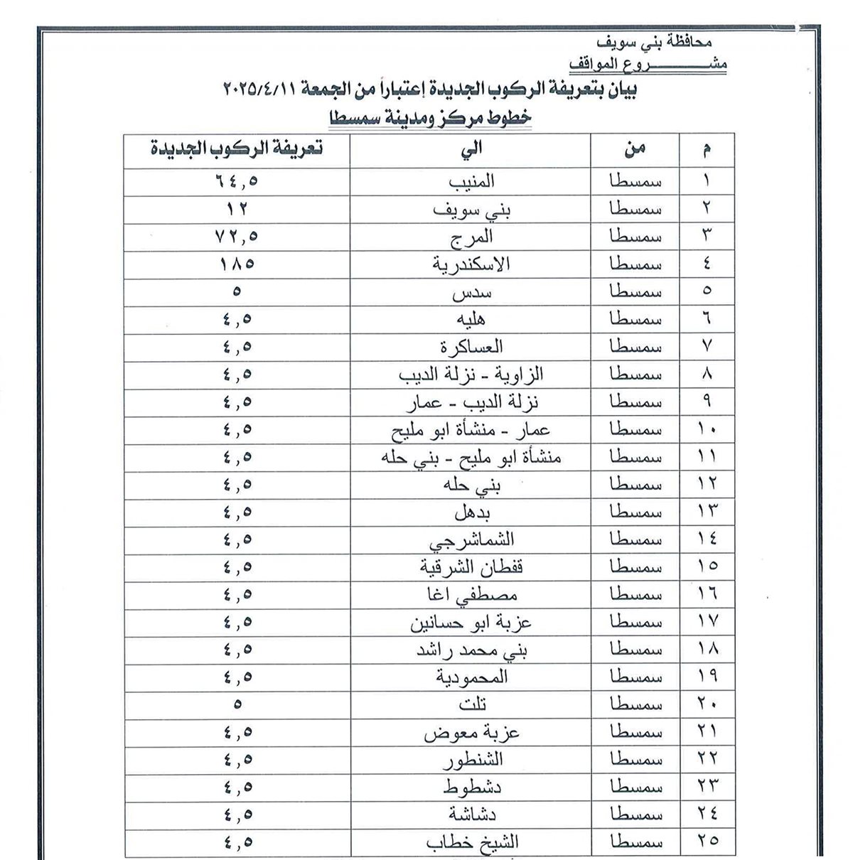 أجرة المواصلات الجديدة في محافظة بني سويف