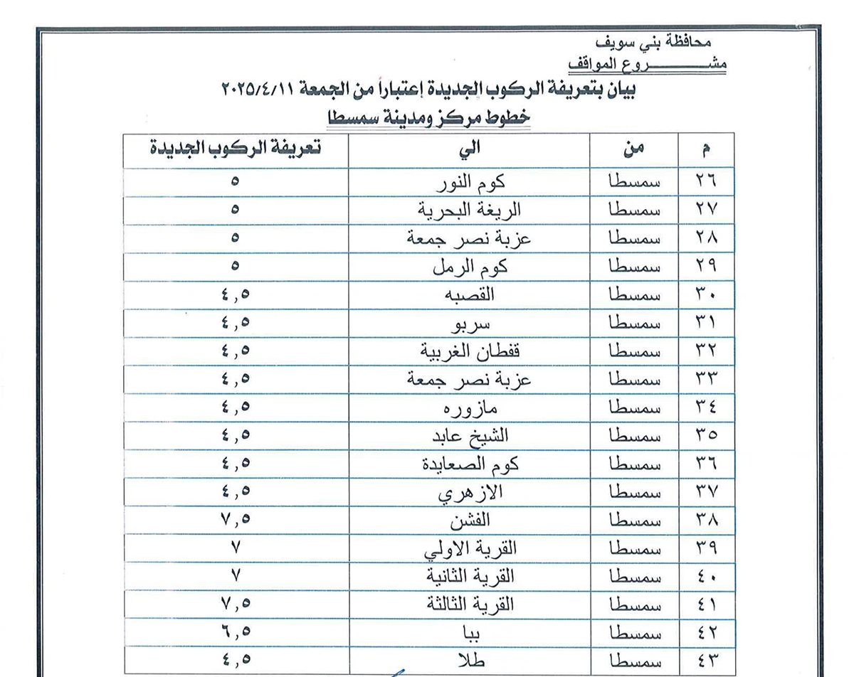 أجرة المواصلات الجديدة في محافظة بني سويف