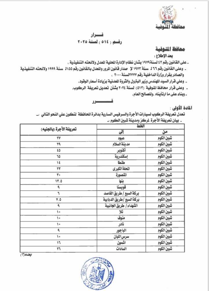 تعريفة المواصلات الجديدة بمحافظة المنوفية