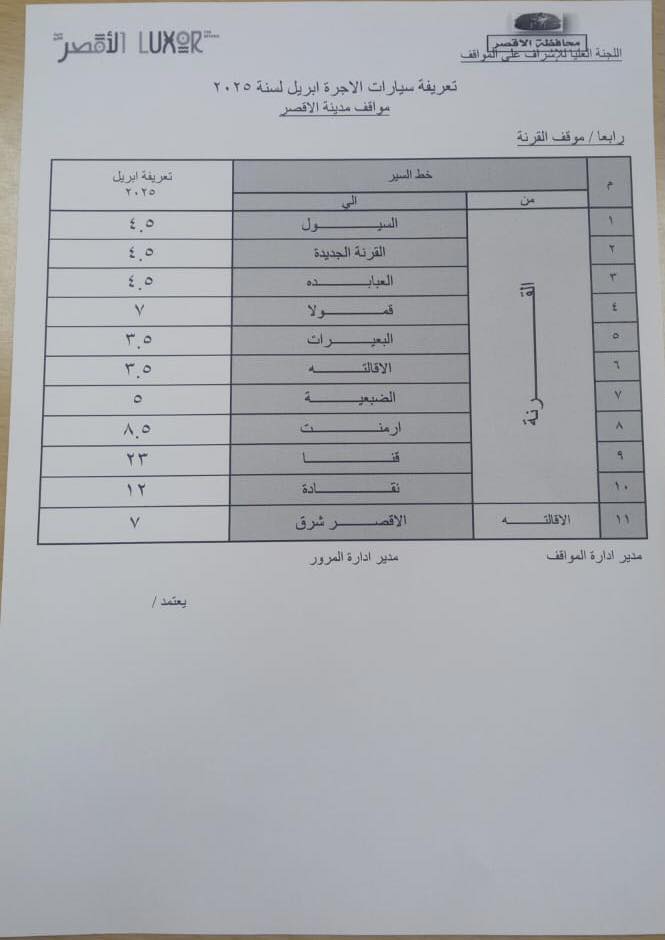 تعريفة المواصلات الجديدة في محافظة الأقصر