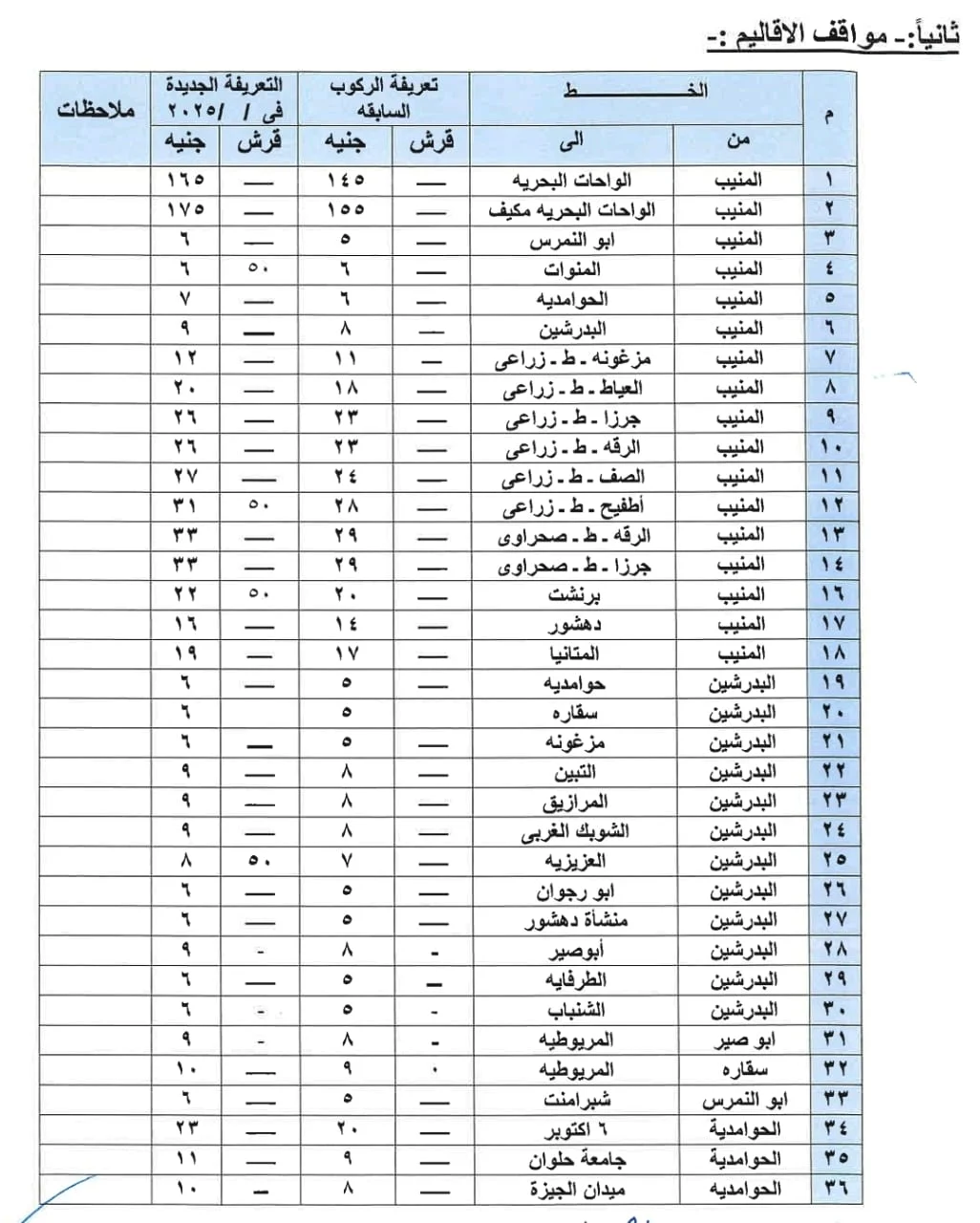 تعريفة المواصلات الجديدة 2025 في الجيزة