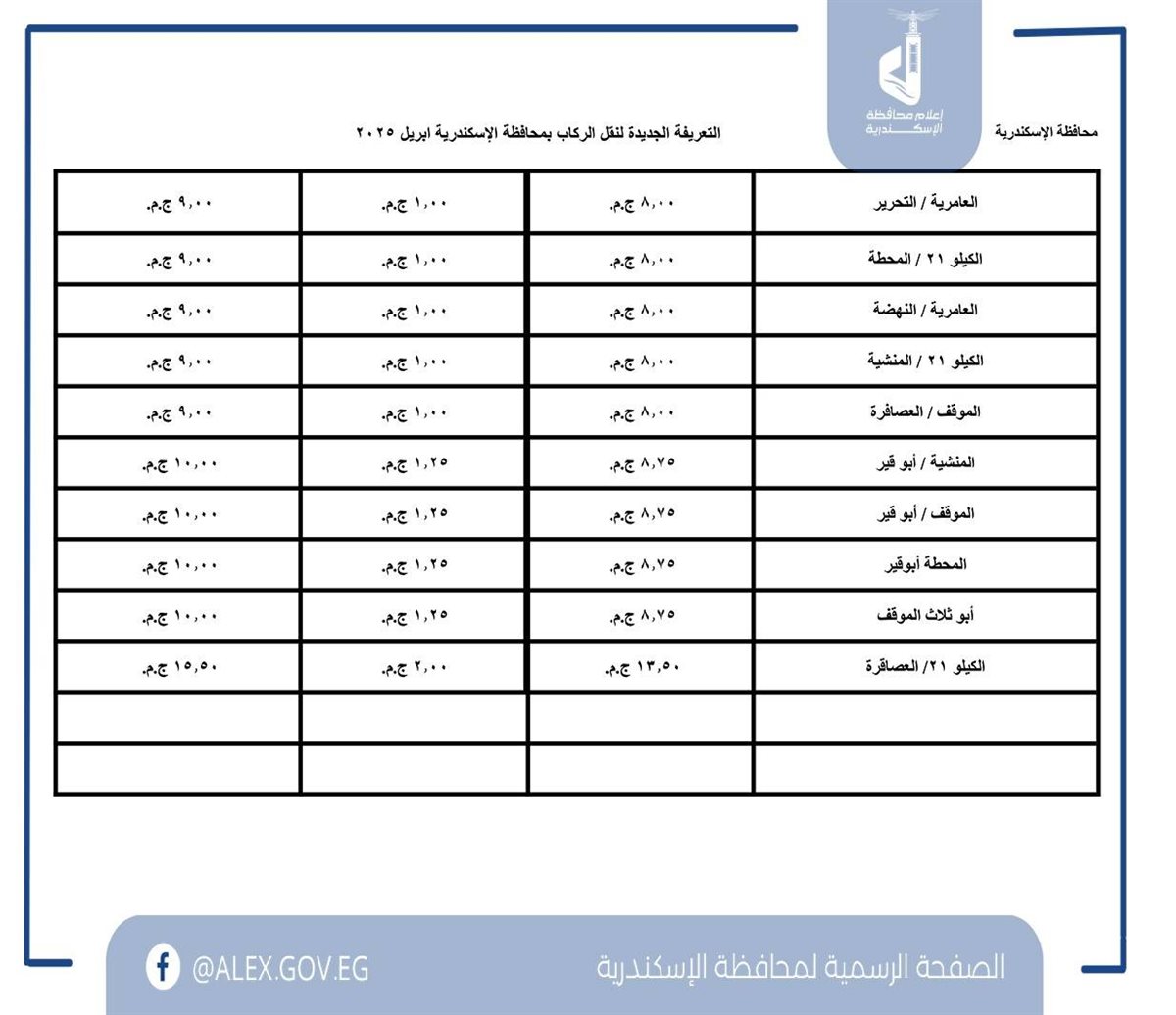 أجرة المواصلات الجديدة محافظة الإسكندرية
