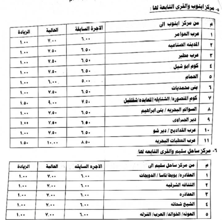 تعريفة ركوب سيارات الأجرة