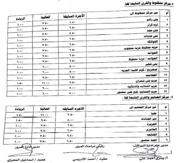 تعريفة ركوب سيارات الأجرة