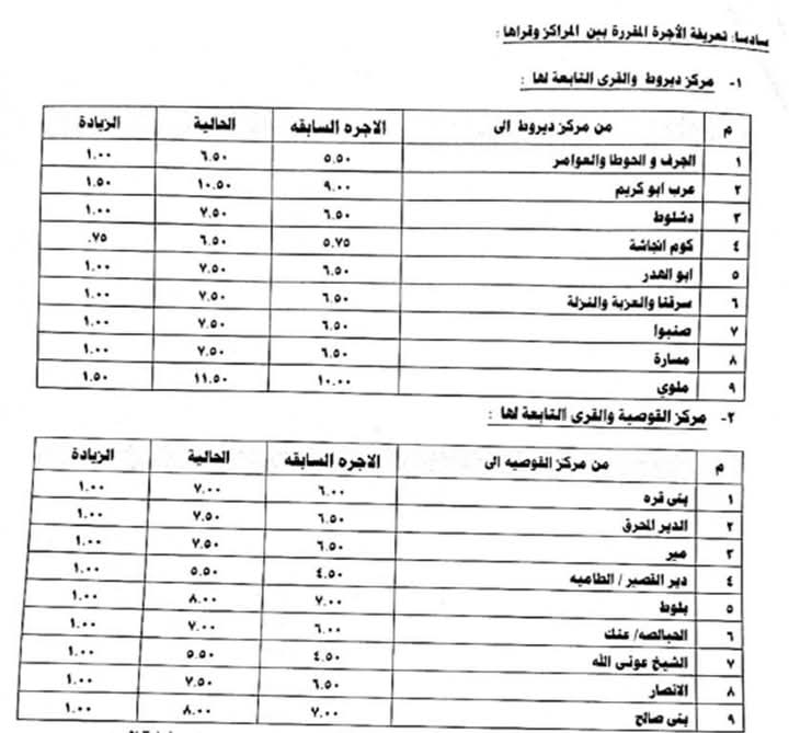 تعريفة ركوب سيارات الأجرة
