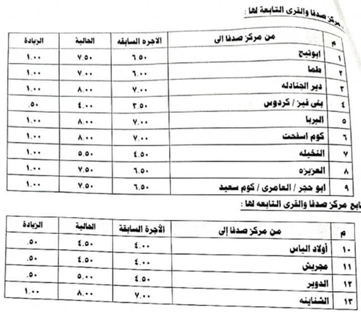 تعريفة ركوب سيارات الأجرة