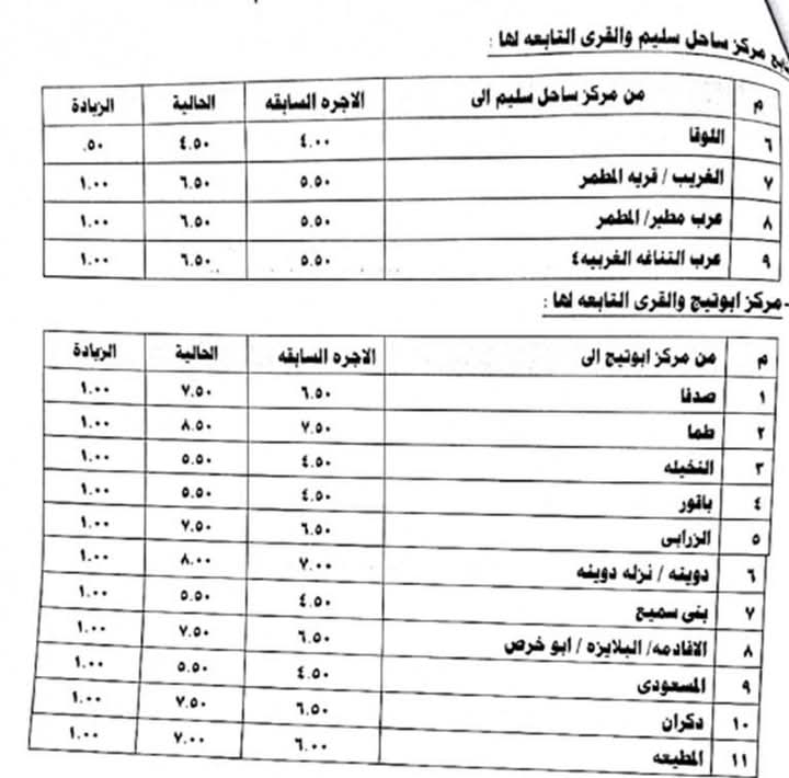 تعريفة ركوب سيارات الأجرة