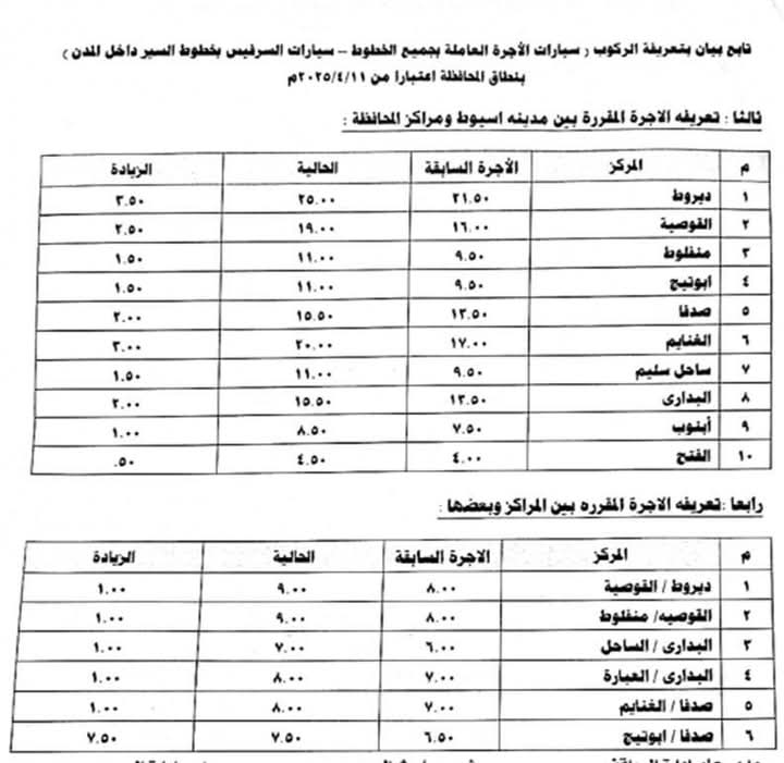 تعريفة ركوب سيارات الأجرة
