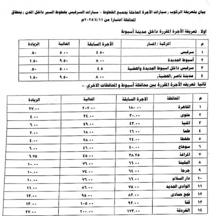 تعريفة ركوب سيارات الأجرة