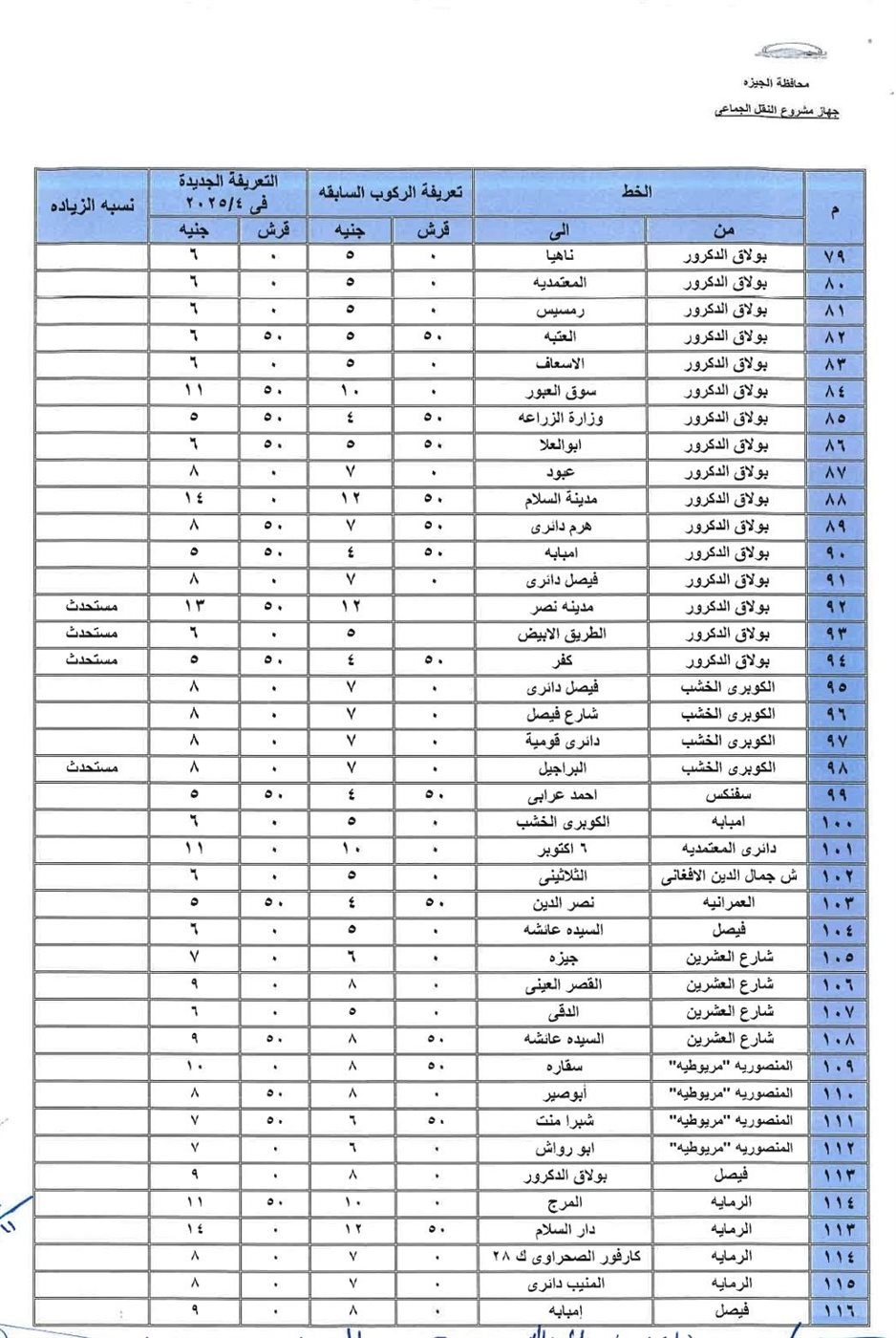 تسعيرة المواصلات الجديدة 2025 محافظة الجيزة