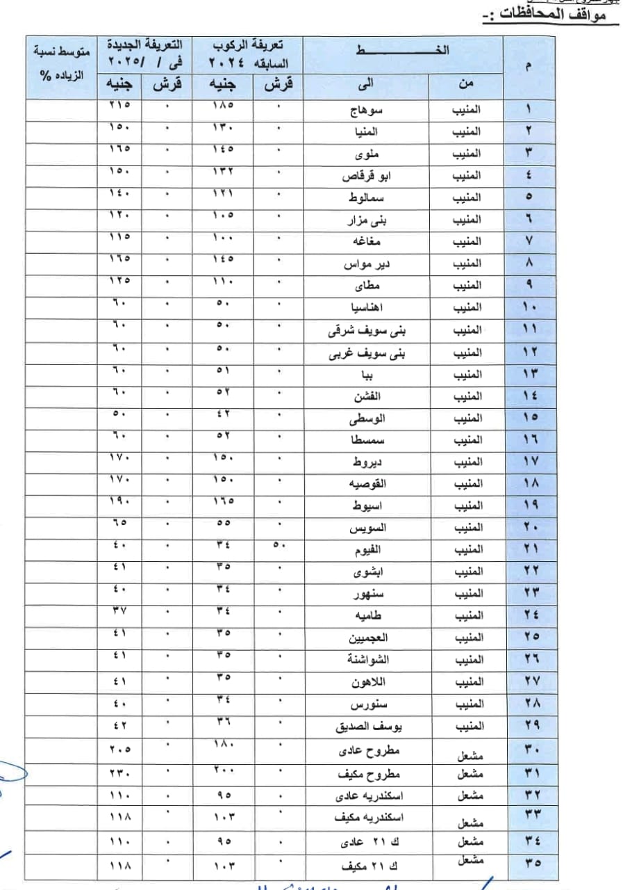 تعريفة الركوب