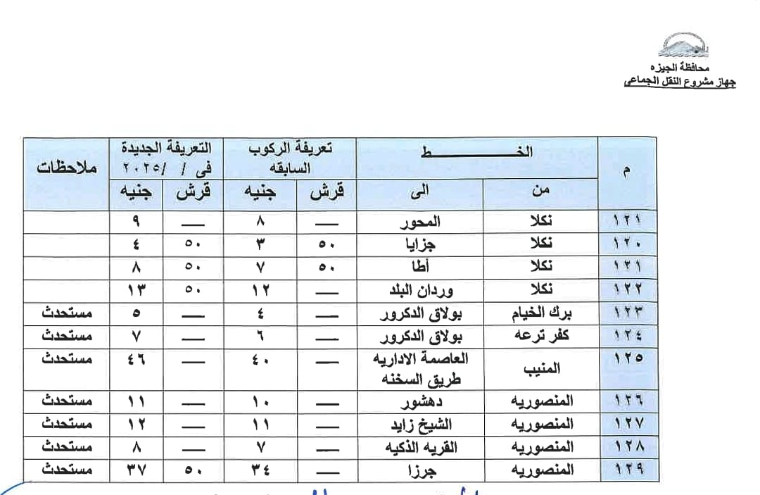 تعريفة الركوب
