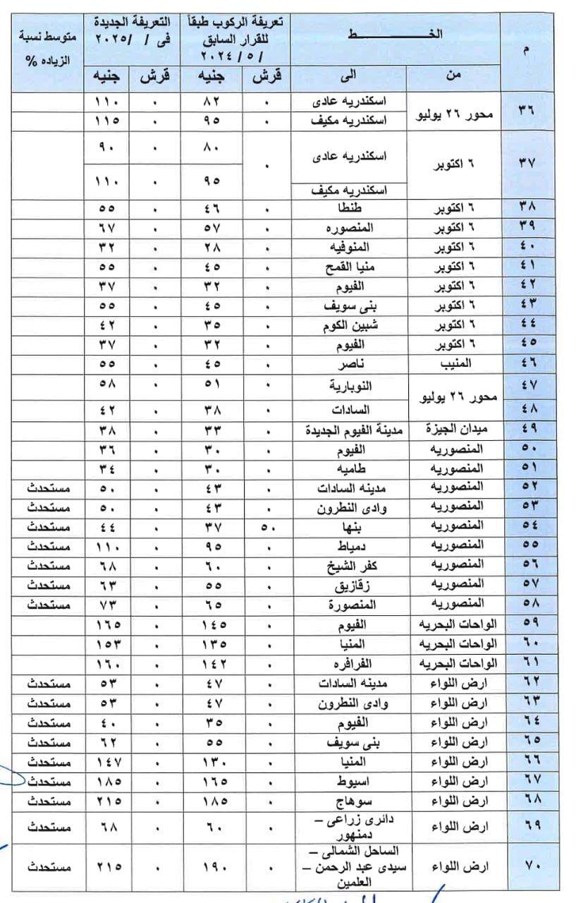 تعريفة الركوب