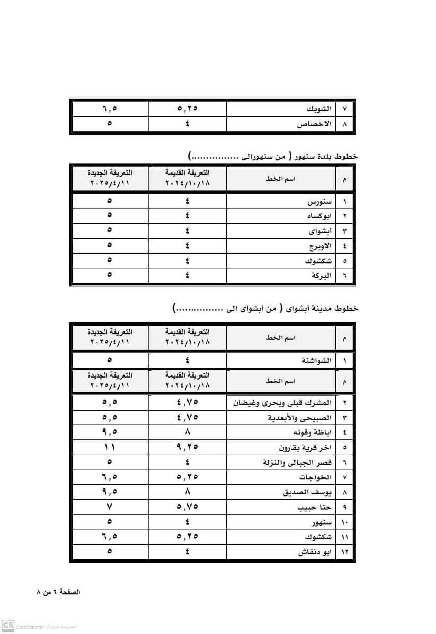 التعريفة الجديدة