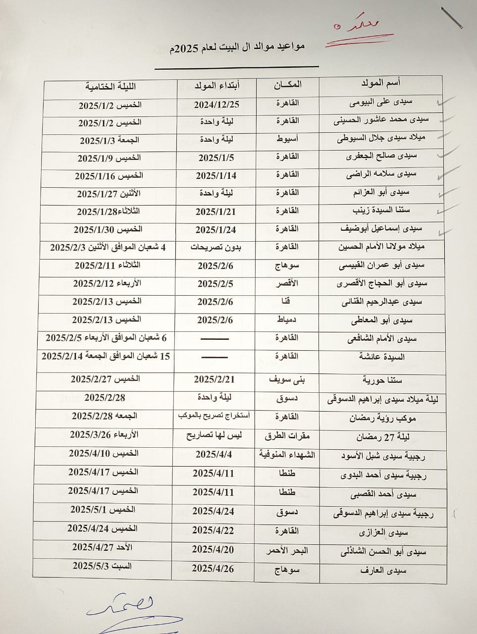 المواعيد الرسمية للموالد والاحتفالات الصوفية خلال&nbsp;