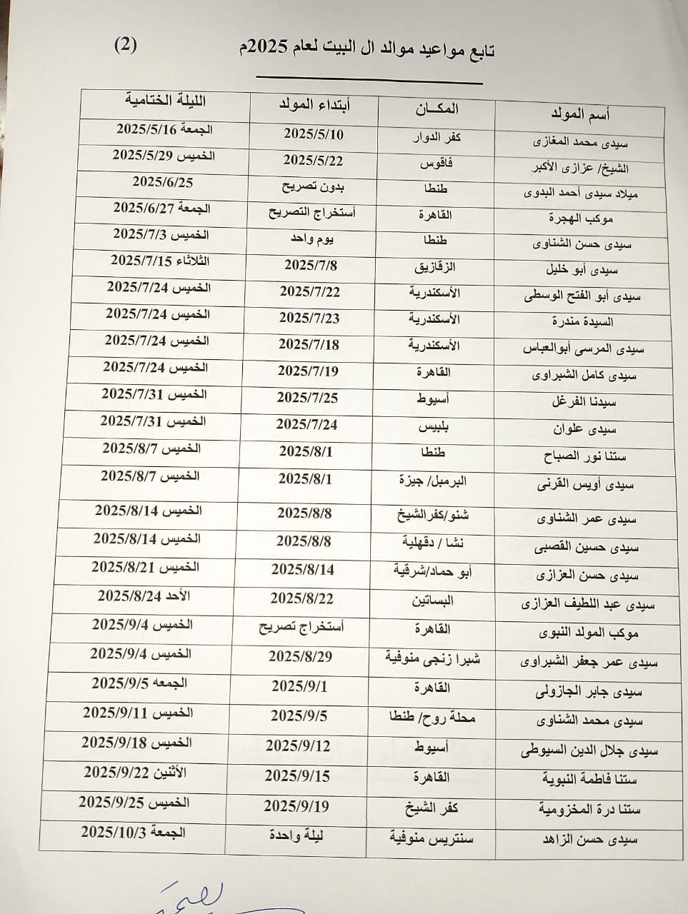 المواعيد الرسمية للموالد والاحتفالات الصوفية خلال&nbsp;