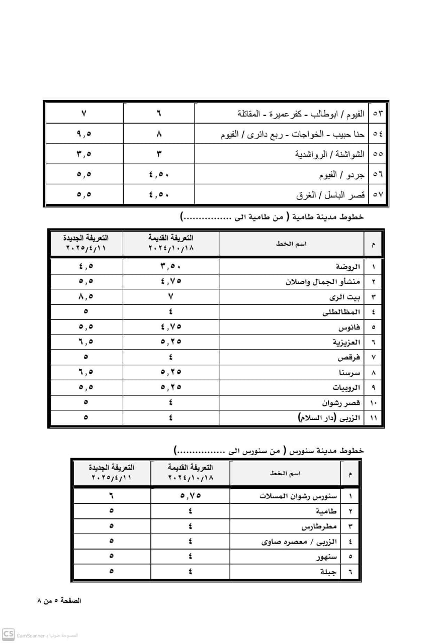 التعريفة الجديدة 