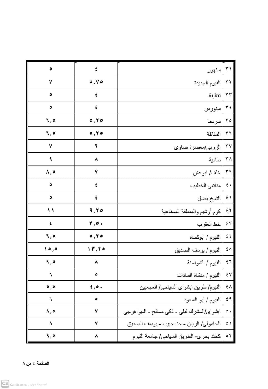 التعريفة الجديدة 
