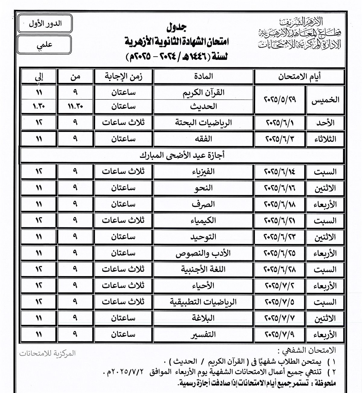 امتحانات الثانوية الأزهرية 2025 لـ طلاب علمي