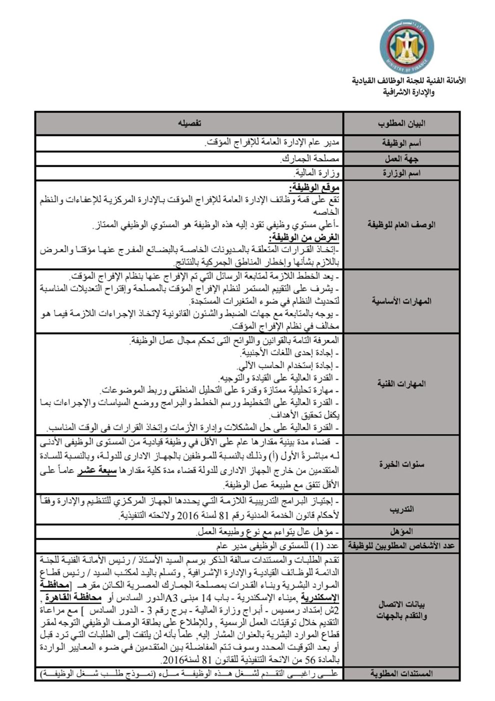 إعلان وظائف جديدة بمصلحة الجمارك المصرية