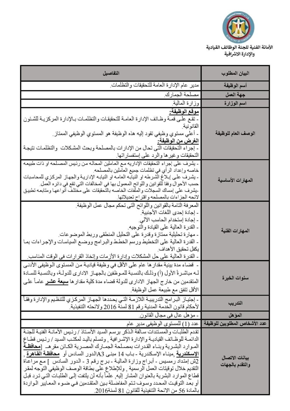 إعلان وظائف جديدة بمصلحة الجمارك المصرية