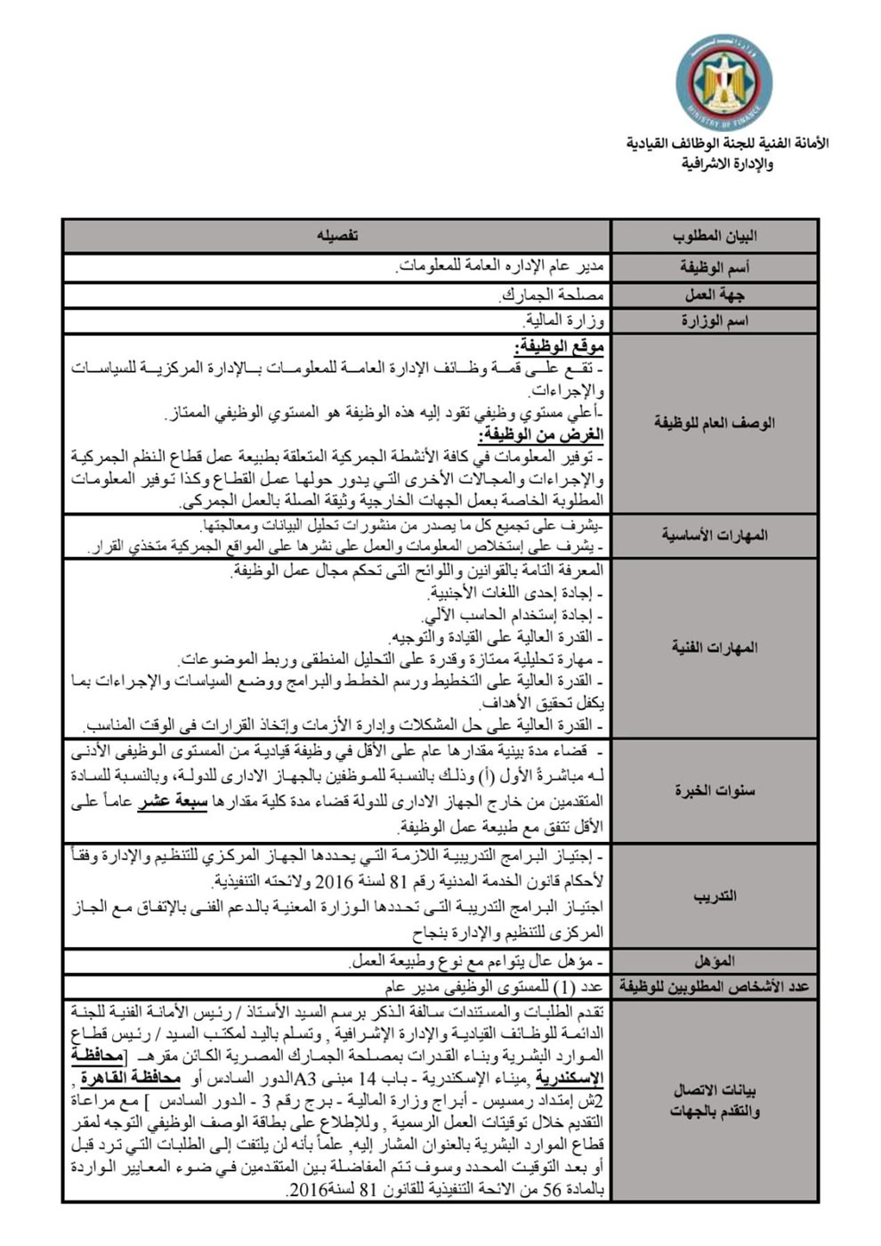 إعلان وظائف جديدة بمصلحة الجمارك المصرية