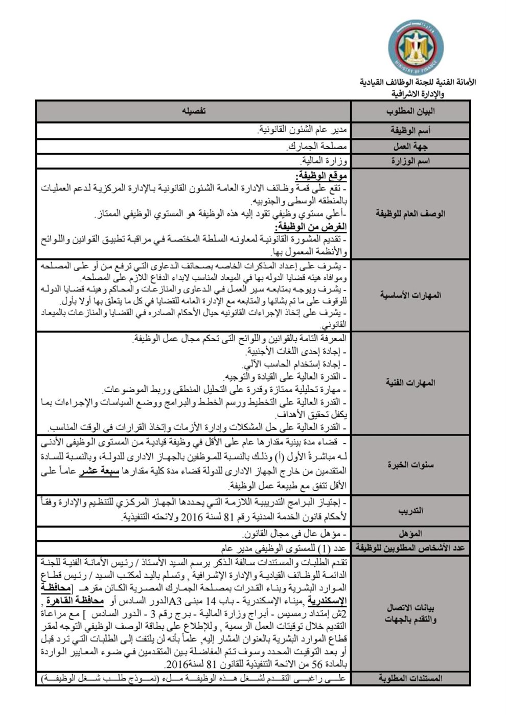 إعلان وظائف جديدة بمصلحة الجمارك المصرية