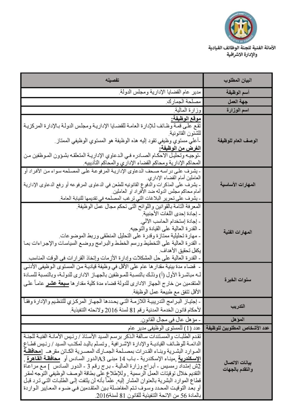إعلان وظائف جديدة بمصلحة الجمارك المصرية