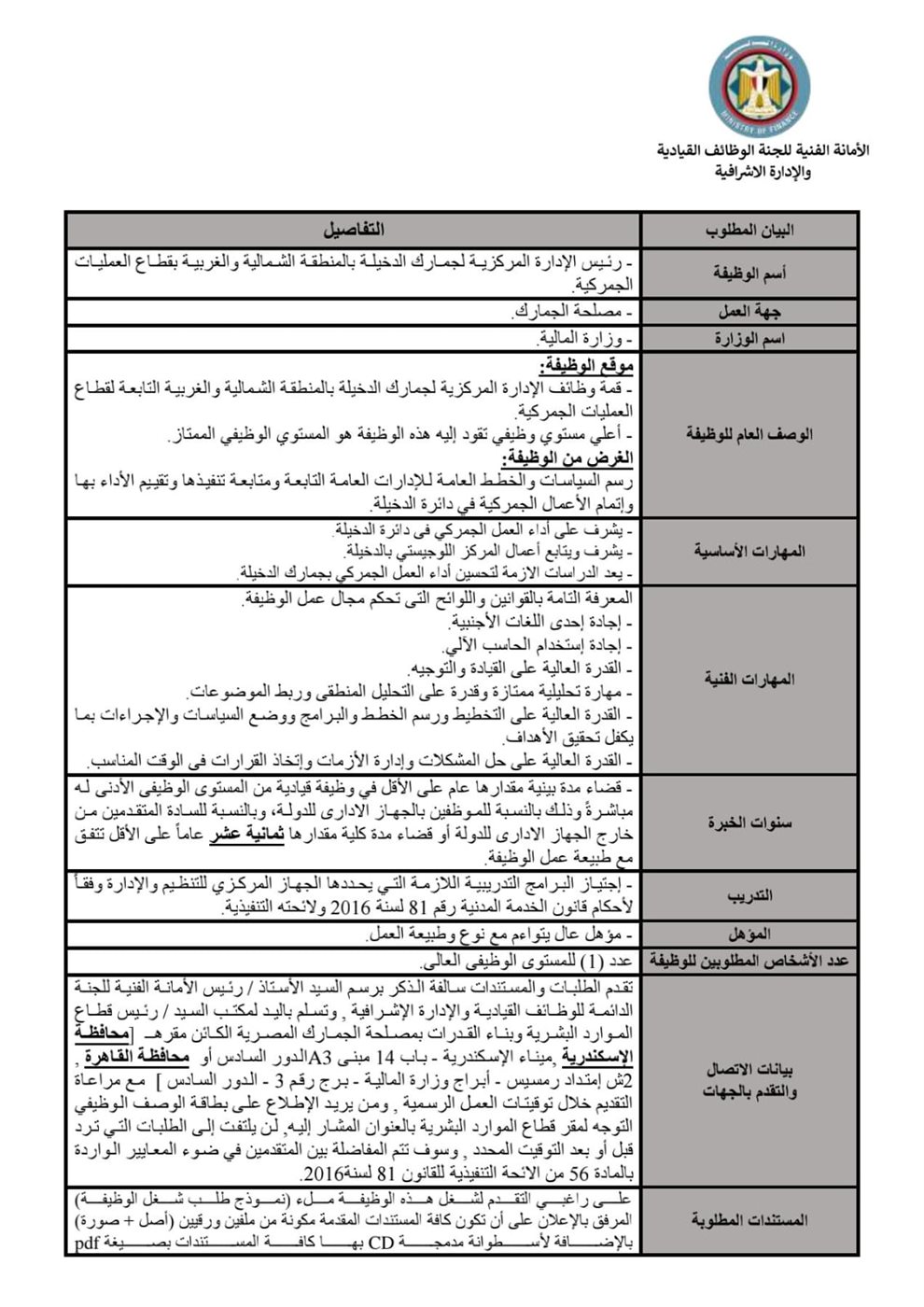 إعلان وظائف جديدة بمصلحة الجمارك المصرية