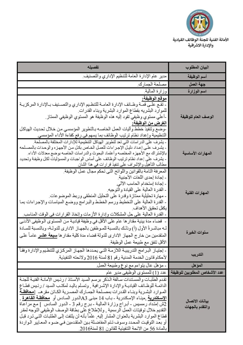 إعلان وظائف جديدة بمصلحة الجمارك المصرية