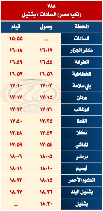 جدول تشغيل القطارات الجديدة بين إيتاي البارود والسادات