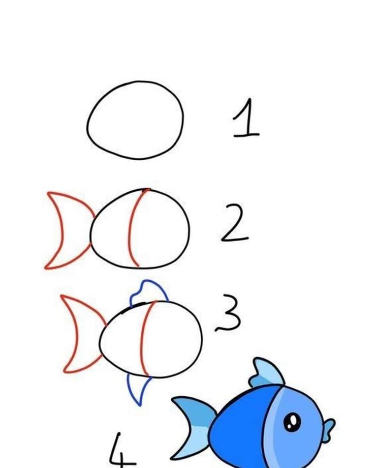 أفكار رسومات للأطفال