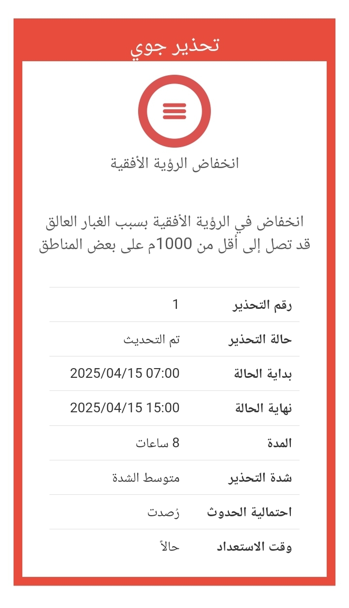 طقس الكويت اليوم