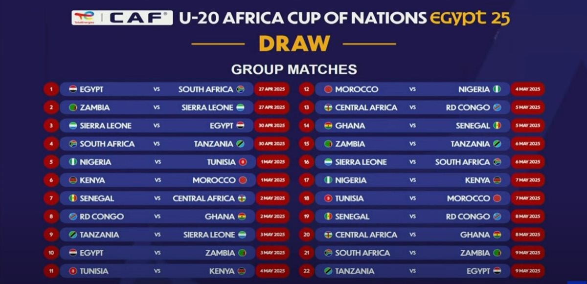 مواعيد مباريات دور المجموعات بكأس الأمم الإفريقية للشباب